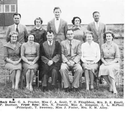 Foundation Staff Spotswood College 1960